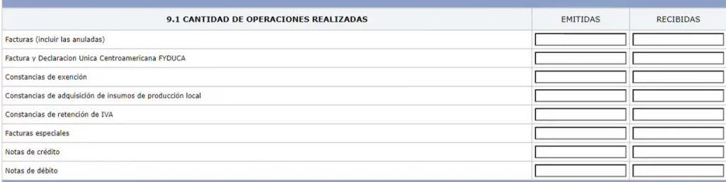 llenar número de facturas emitidas y recibidas en Declaraguate SAT mediante el formulario SAT 2237